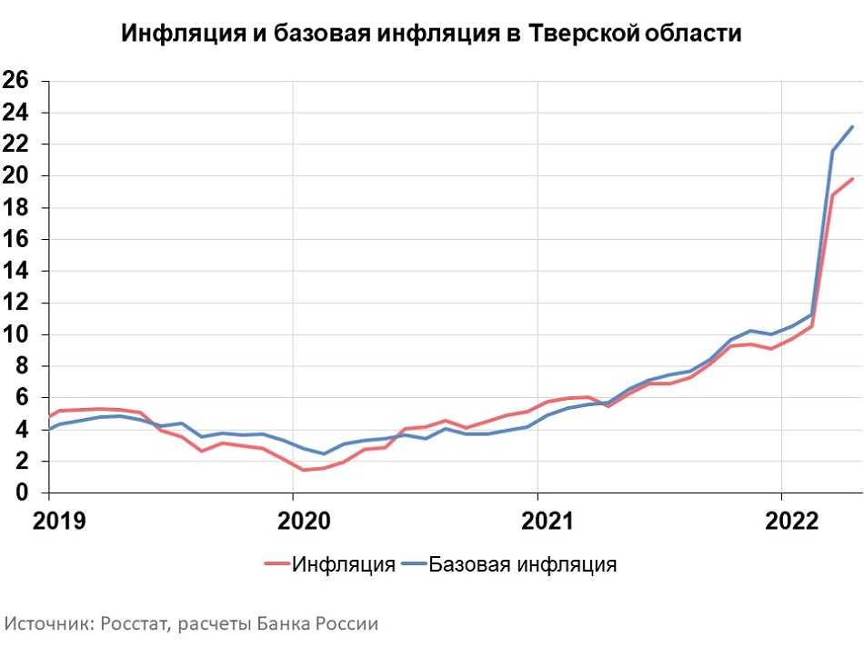 инфляция.jpg