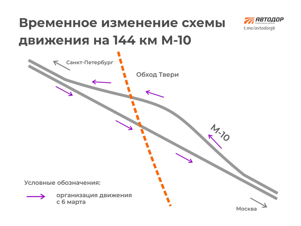 Схема: Автодор