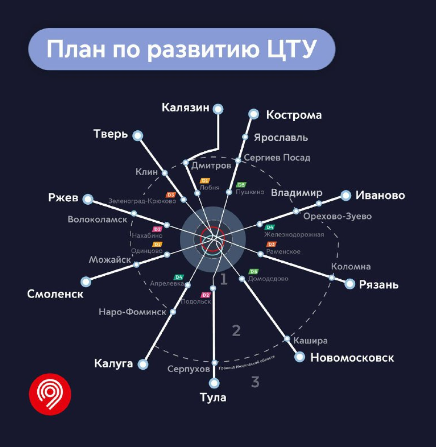 Руководитель Дептранспорта рассказал о плюсах Московского наземного метро до Твери