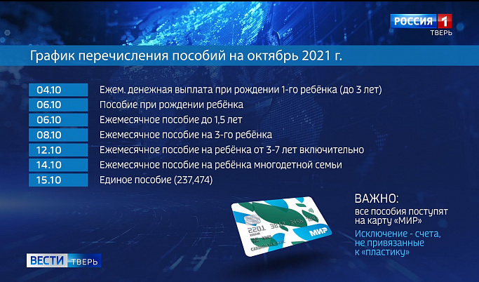 В Тверской области стал известен график перечисления пособий в октябре