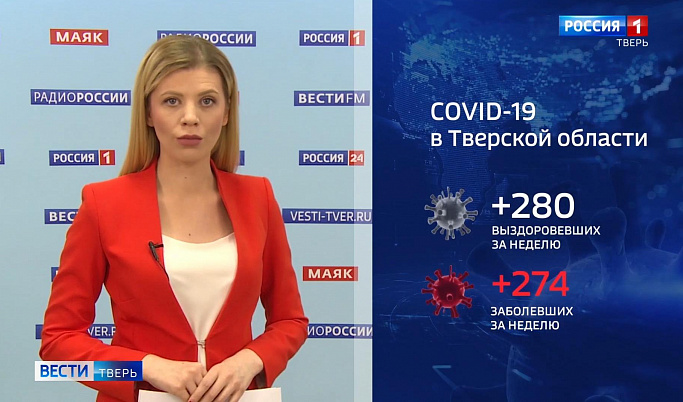 Коронавирус в Тверской области: число заболевших идет на спад